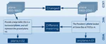 XL-LEXEME: WiC Pretrained Model for Cross-Lingual LEXical sEMantic changE