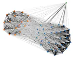 The DURel Annotation Tool: Human and Computational Measurement of Semantic Proximity, Sense Clusters and Semantic Change